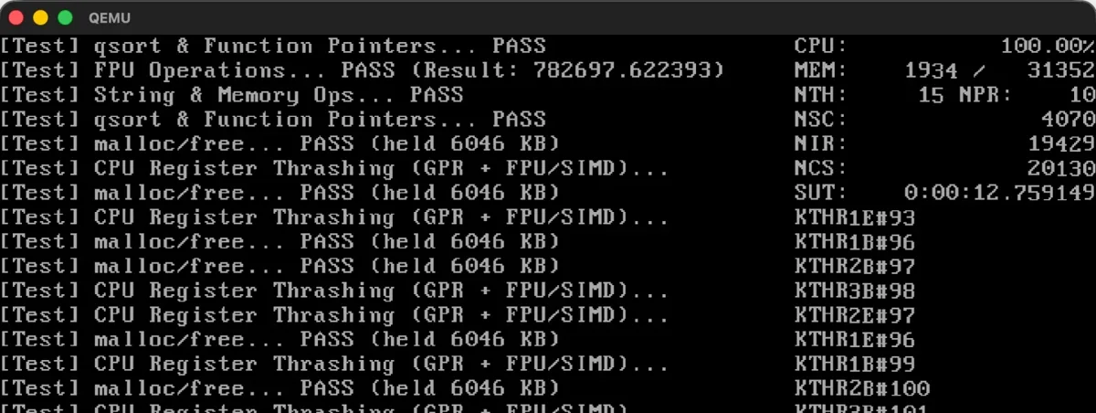 foliOS running memory, FPU, and thread stress tests in QEMU